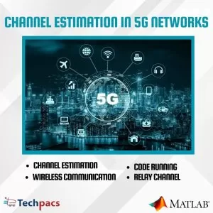 Innovative Channel Estimation Techniques for MIMO Systems Using RLS and LMS Algorithms in 5G Networks