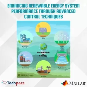 Enhancing Renewable Energy System Performance through Hybridization and Advanced Control Techniques using AmpliPity Algorithm and Hybrid Optimization with YSGA and Bat Algorithms