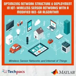Optimizing IoT-Wireless Sensor Networks with BEE-GA Algorithm