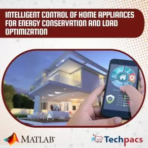 Optimized Energy Management System using BAT Algorithm for Home Appliances