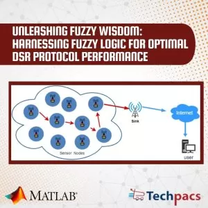 Unleashing Fuzzy Wisdom: Harnessing Fuzzy Logic for Optimal DSR Protocol Performance in Wireless Sensor Networks
