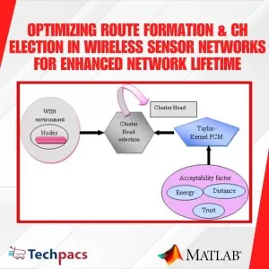 Optimizing Energy Efficiency in Wireless Sensor Networks through TEEN Protocol