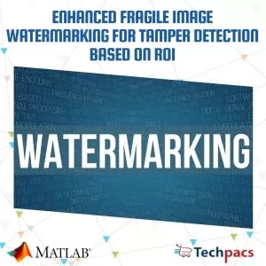 Enhanced Fragile Image Watermarking and Tamper Detection using BBHC, RLE, Daffy Hellman Exchange, and LSP Techniques