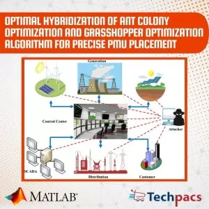 Optimal Hybridization of Ant Colony and Grasshopper Optimization for PMU Placement