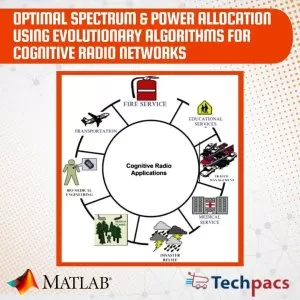 Optimizing Spectrum and Power Allocation in Cognitive Radio Networks using Evolutionary Algorithms