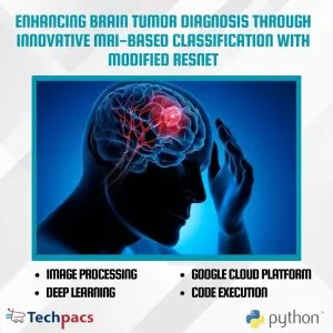 Innovative Brain Tumor Diagnosis through Deep Learning with Modified RESNET and MRI Image Processing